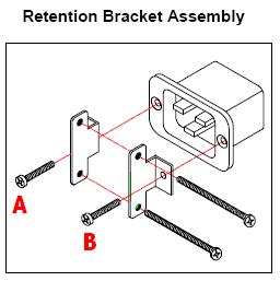 SLP power cord retention bracket